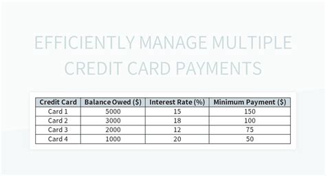 multiple credit card payments